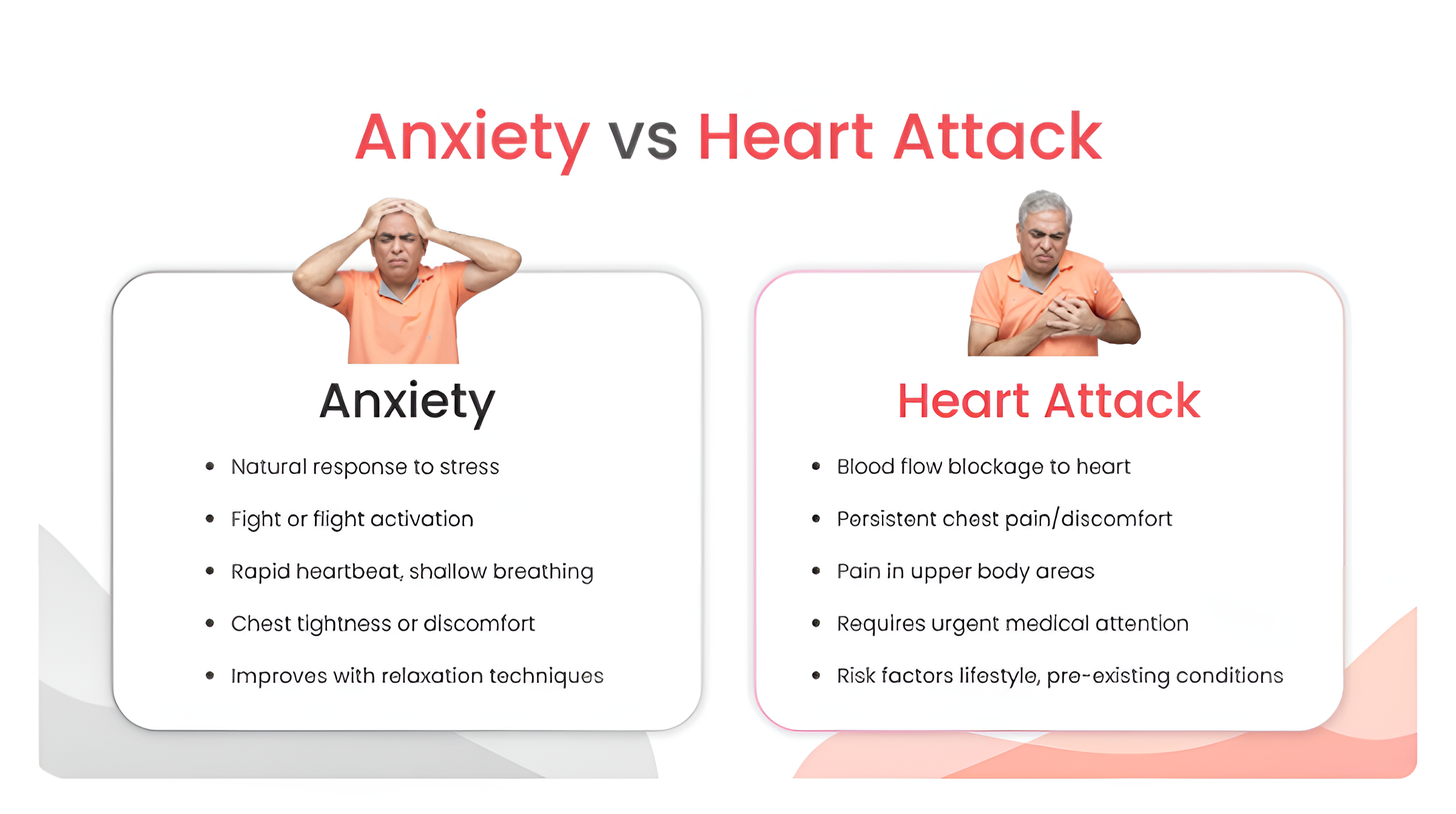 Illnesses Caused by Stress and Anxiety: Understanding the Impact on Health